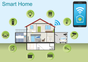 Home Technology & Insurance Discounts in Dallas, TX