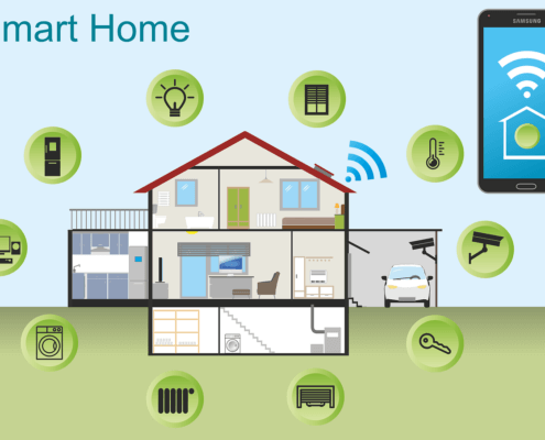 Home Technology & Insurance Discounts in Dallas, TX